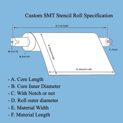 SMT Cleaning Stencil Wiper Roll لآلة طباعة PCB