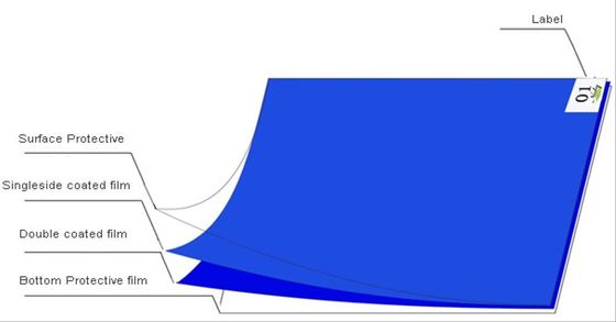 سجادة لاصقة ESD لإزالة الغبار من الغرف النظيفة مقاس 18 × 36 إلى 26 × 45 بوصة