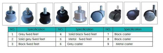 مقعد مستدير من الجلد ذو ESD PU عالي مع قاعدة قدم